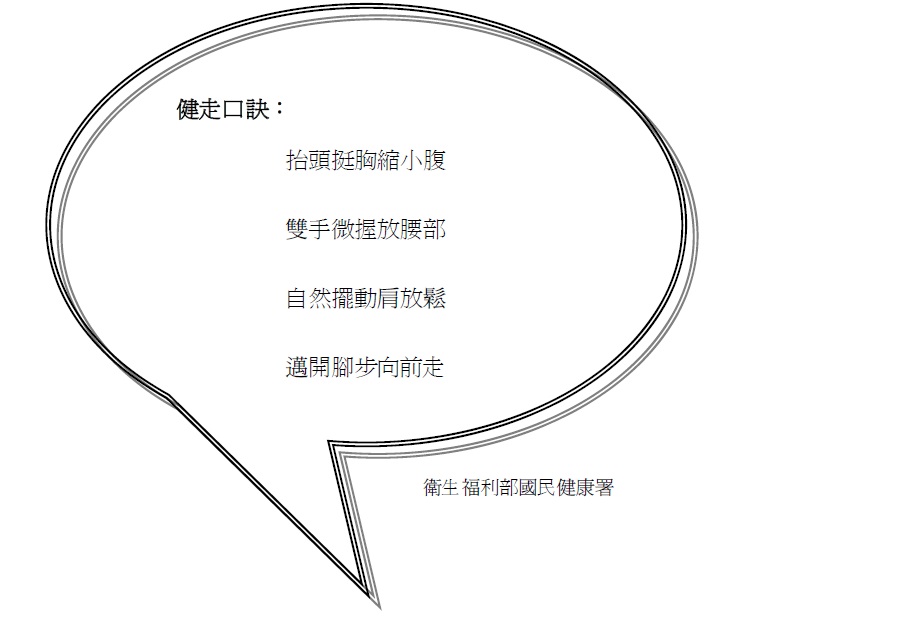 衛生福利部國民健康署 衛生福利部國民健康署