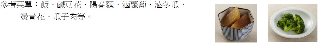 整理自《甩油減糖健康不復胖診治&飲食全書》CH9