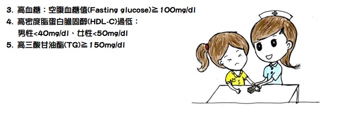 注意項目二 注意項目二