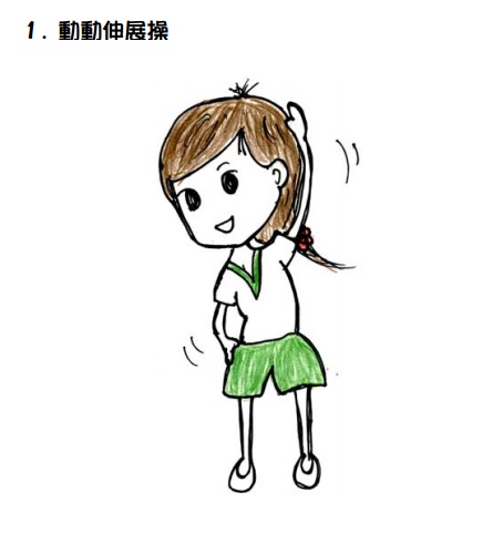注意項目一