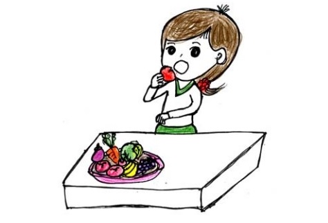 如何預防胃癌呢