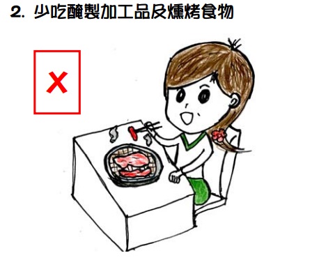 注意事項二