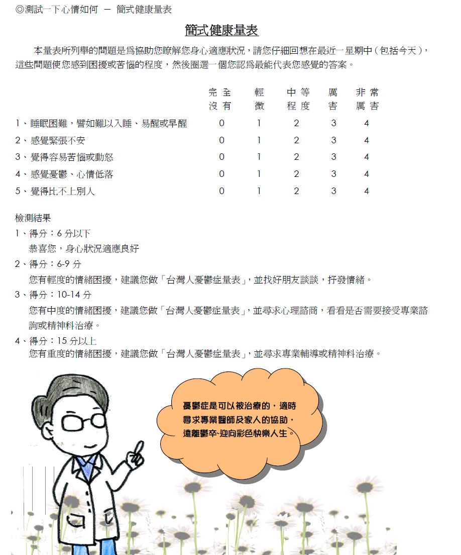 簡式健康量表