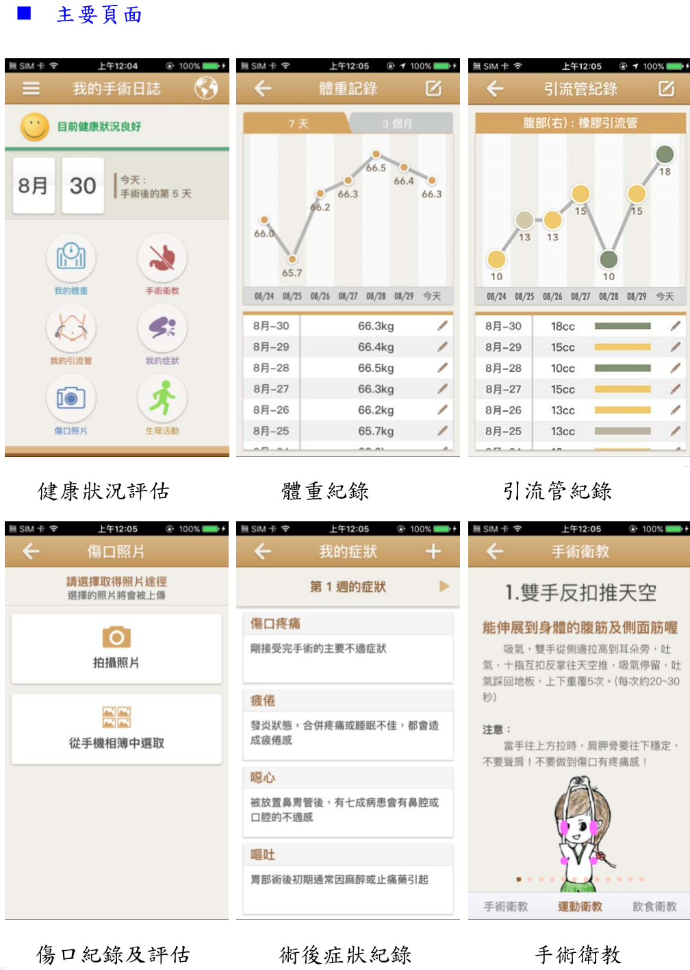 請詳細閱讀唷